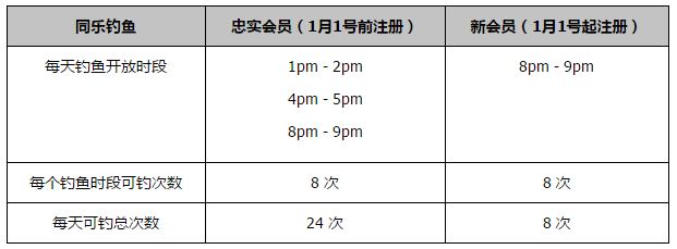 1.瓜迪奥拉，曼城2023年，瓜迪奥拉赢得了一切：英超联赛、足总杯、欧冠、欧超杯和世俱杯。